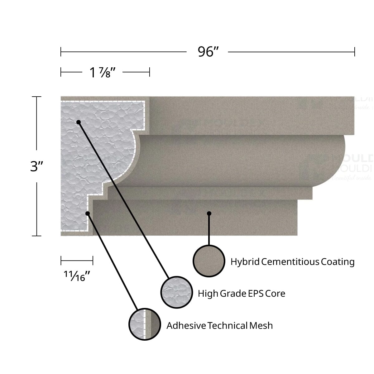 MX101 Composite Window & Door Trim Exterior Moulding