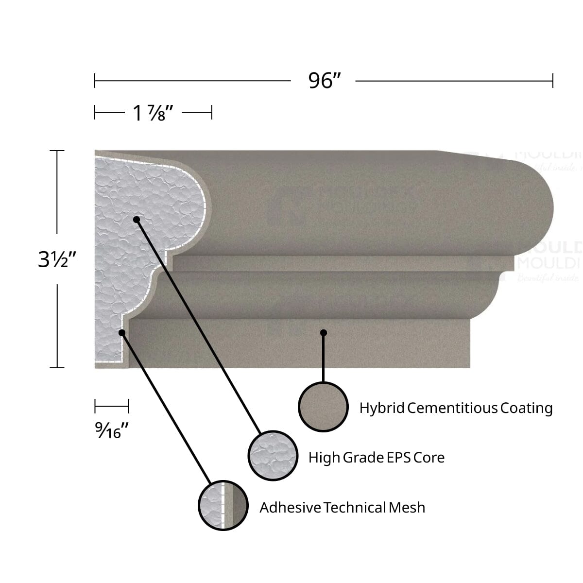 MX102 Composite Window & Door Trim Exterior Moulding