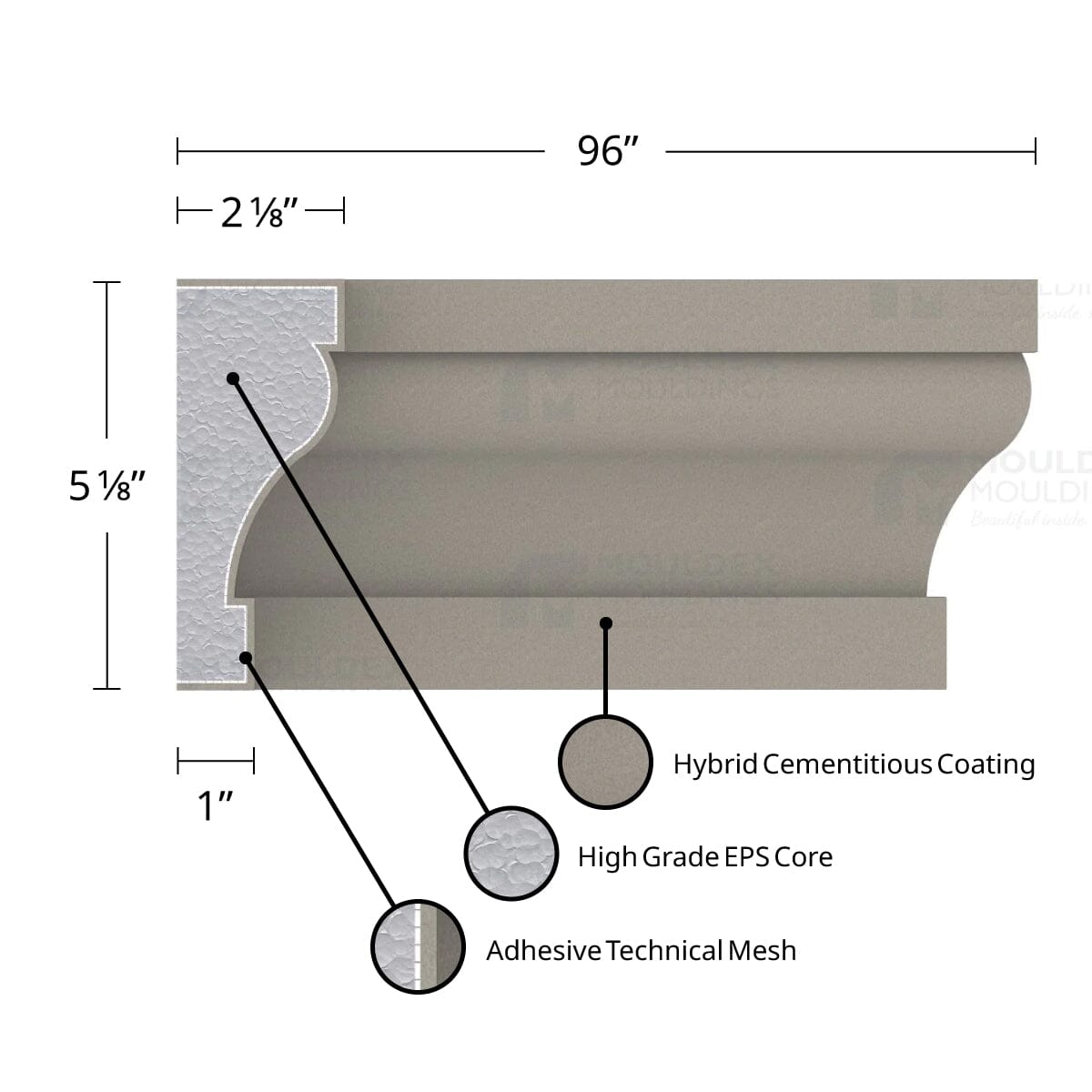 MX105 Composite Window & Door Trim Exterior Moulding