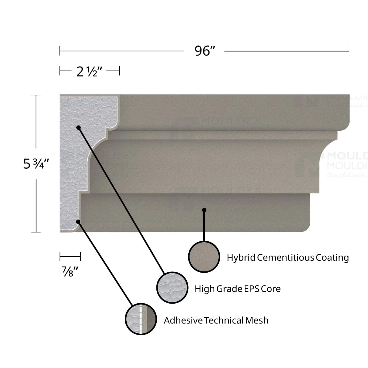 MX106 Composite Window & Door Trim Exterior Moulding