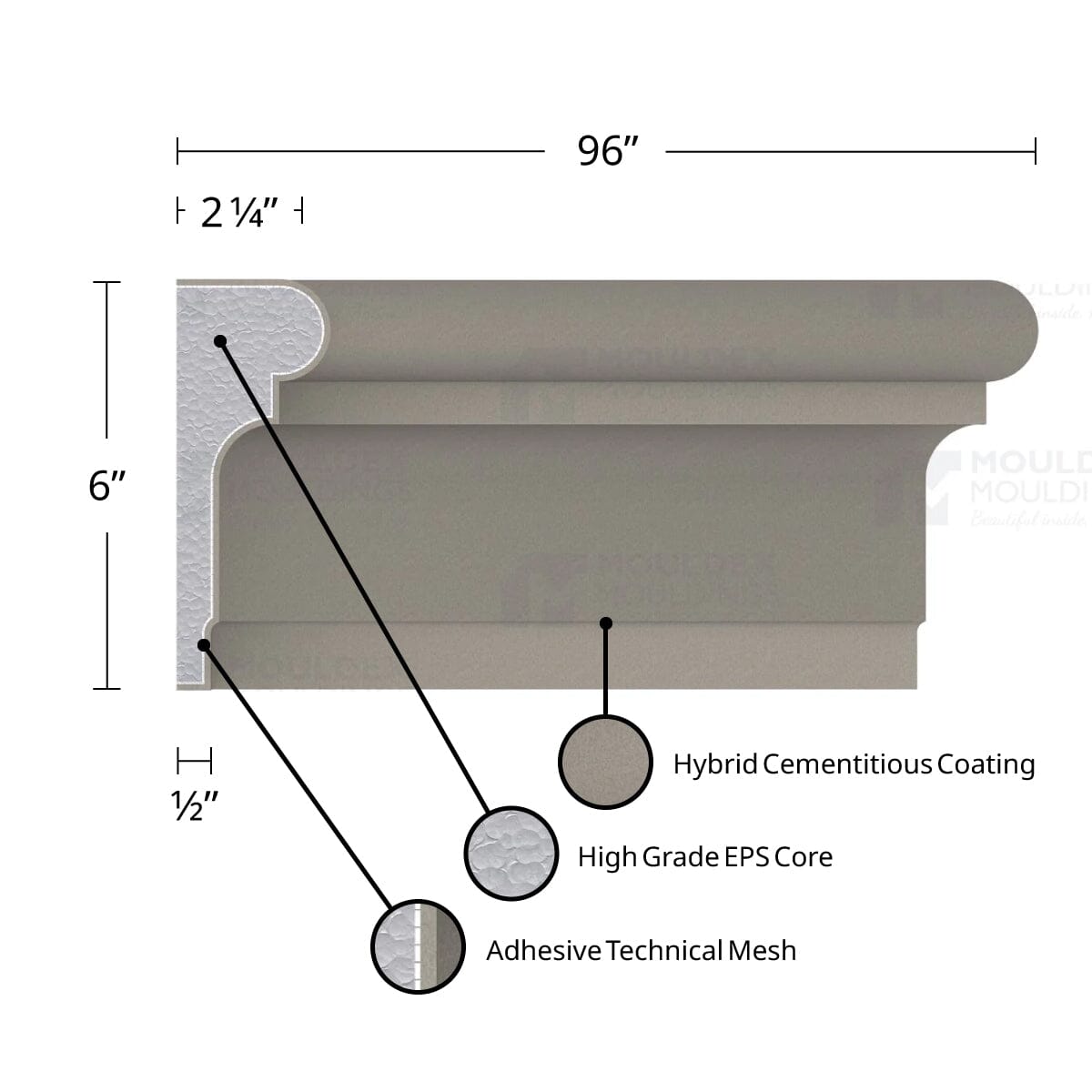 MX107 Composite Window & Door Trim Exterior Moulding