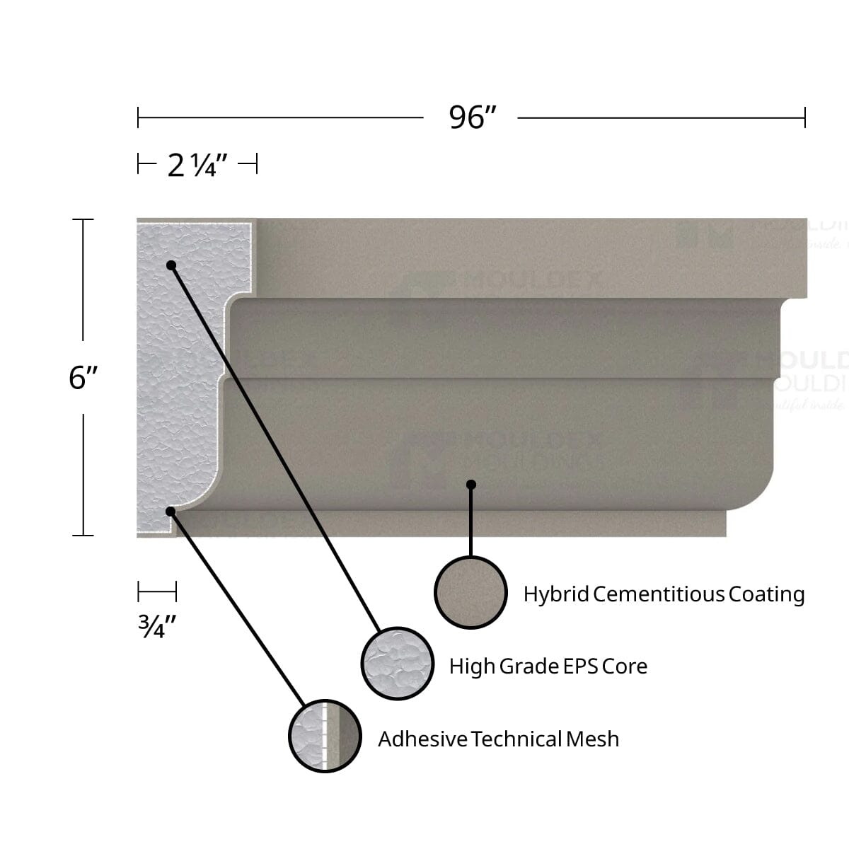 MX1081 Composite Window & Door Trim Exterior Moulding