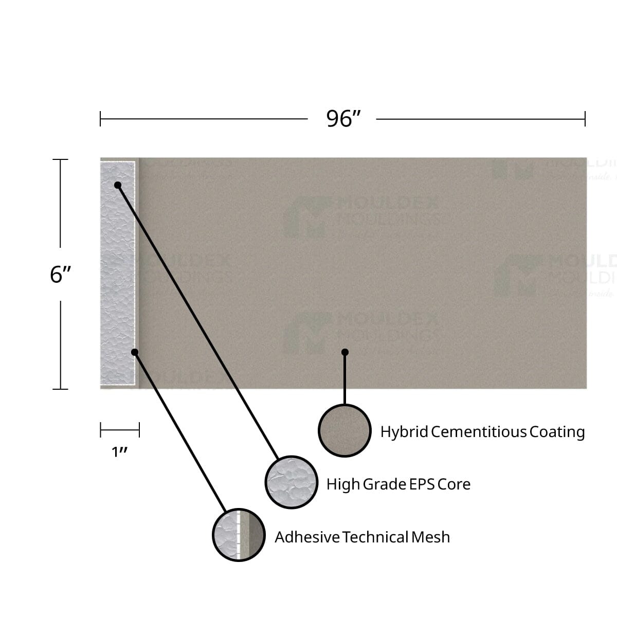 MX109-6 Composite Window & Door Trim Exterior Moulding