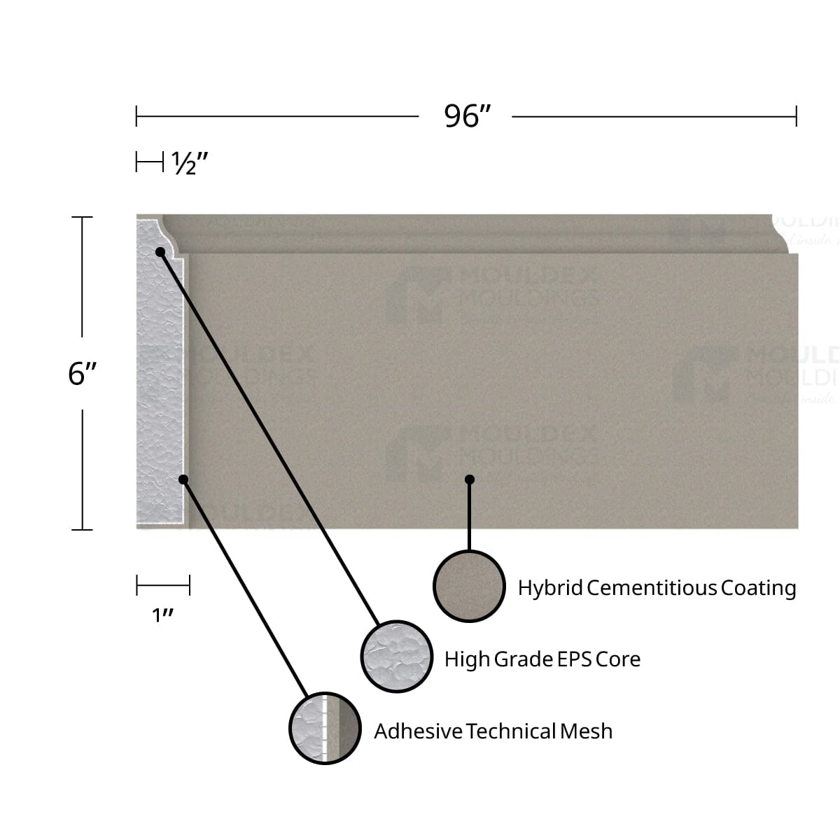 MX110 Composite Window & Door Trim Exterior Moulding