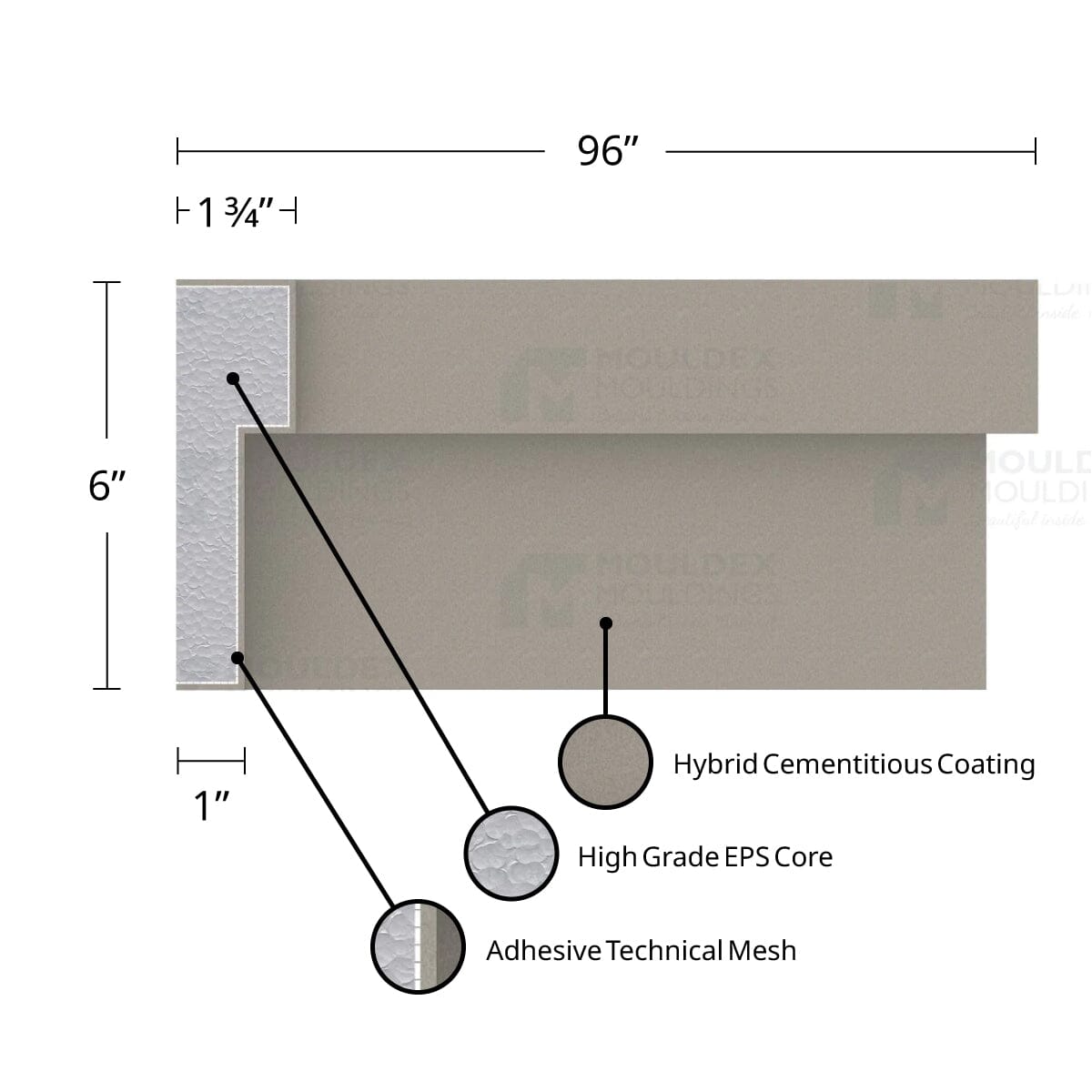 MX111 Composite Window & Door Trim Exterior Moulding