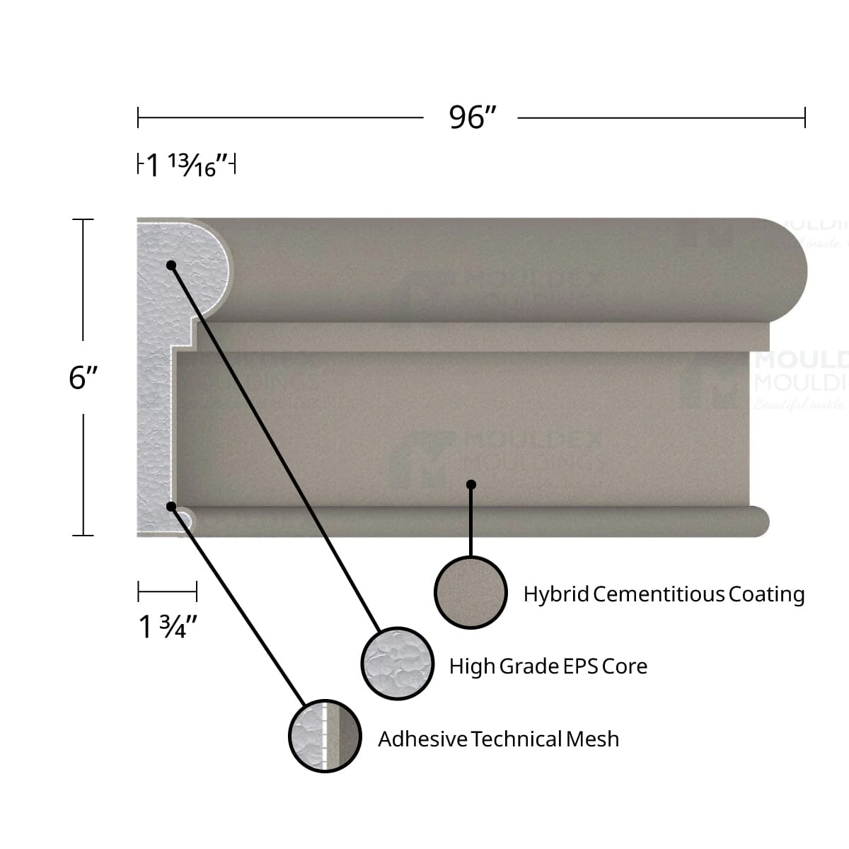 MX113 Composite Window & Door Trim Exterior Moulding