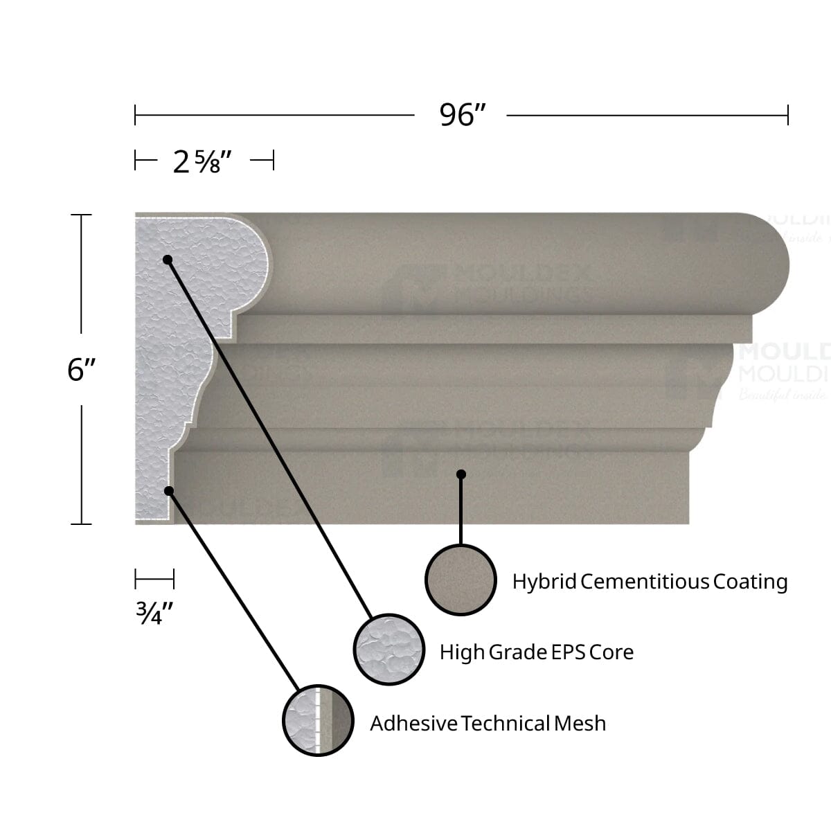MX114 Composite Window & Door Trim Exterior Moulding