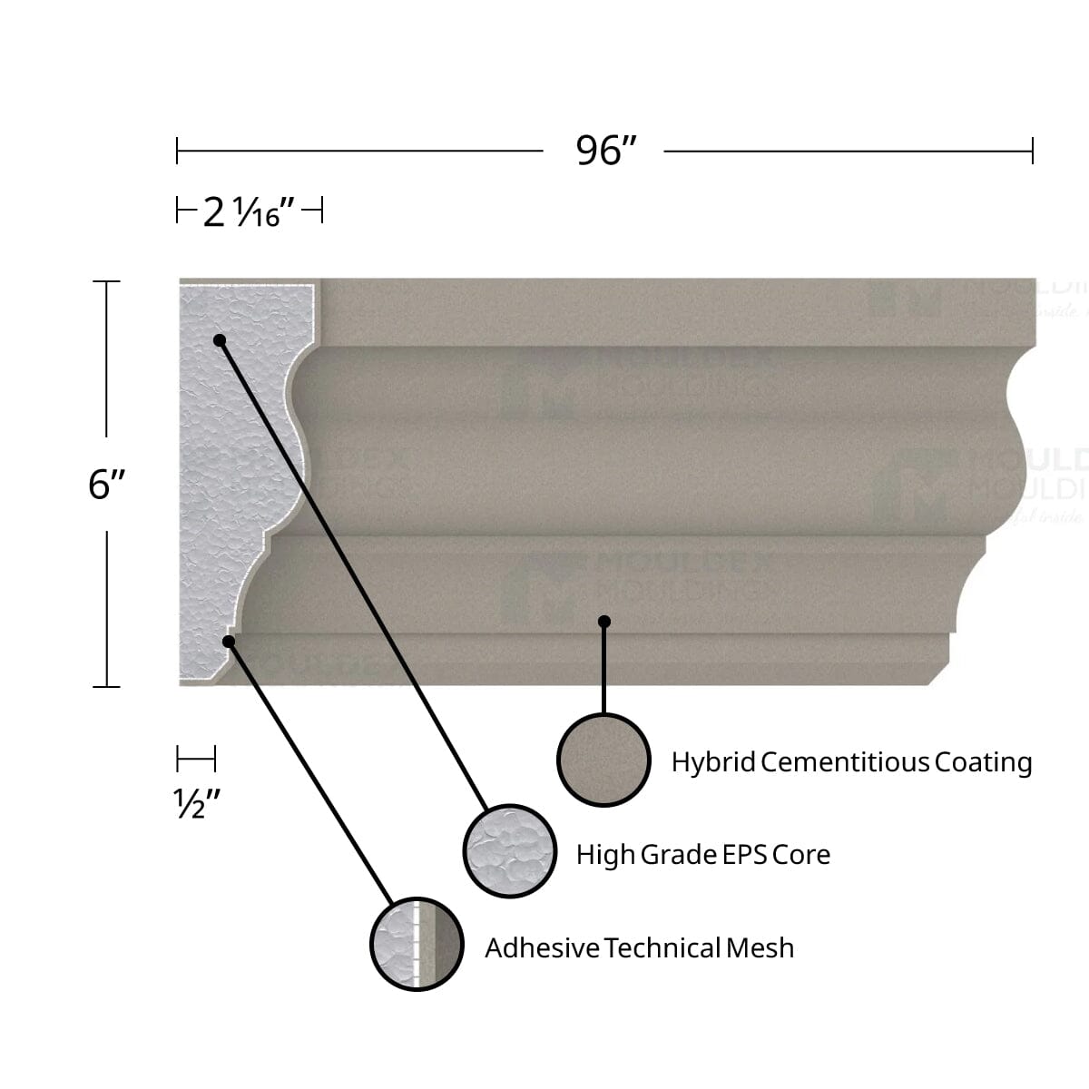 MX115 Composite Window & Door Trim Exterior Moulding