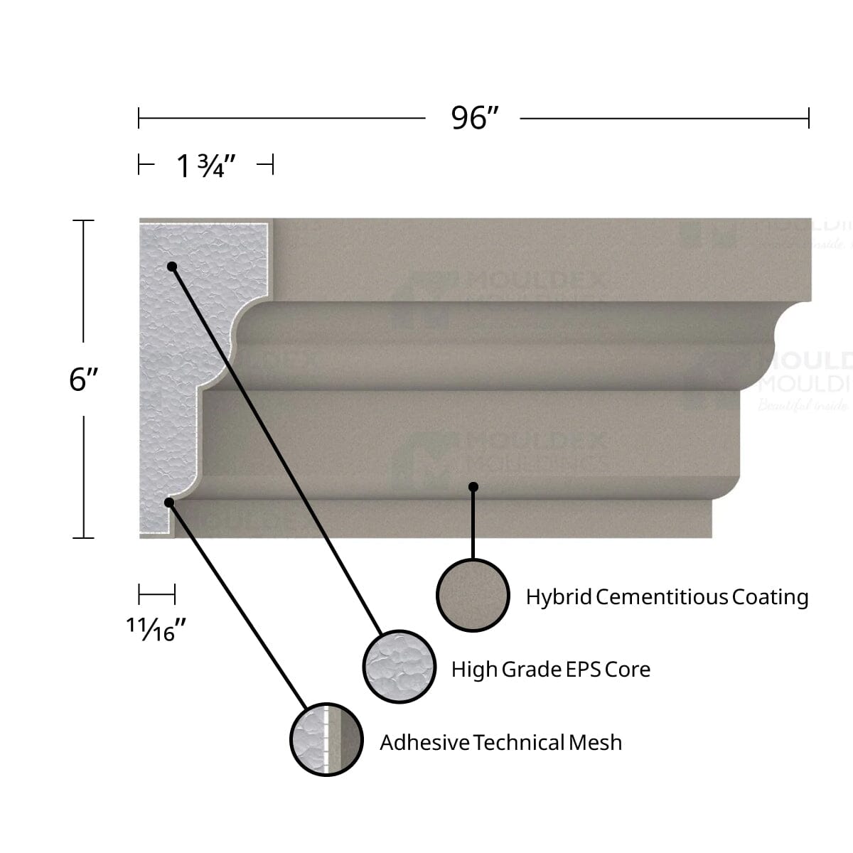 MX116 Composite Window & Door Trim Exterior Moulding