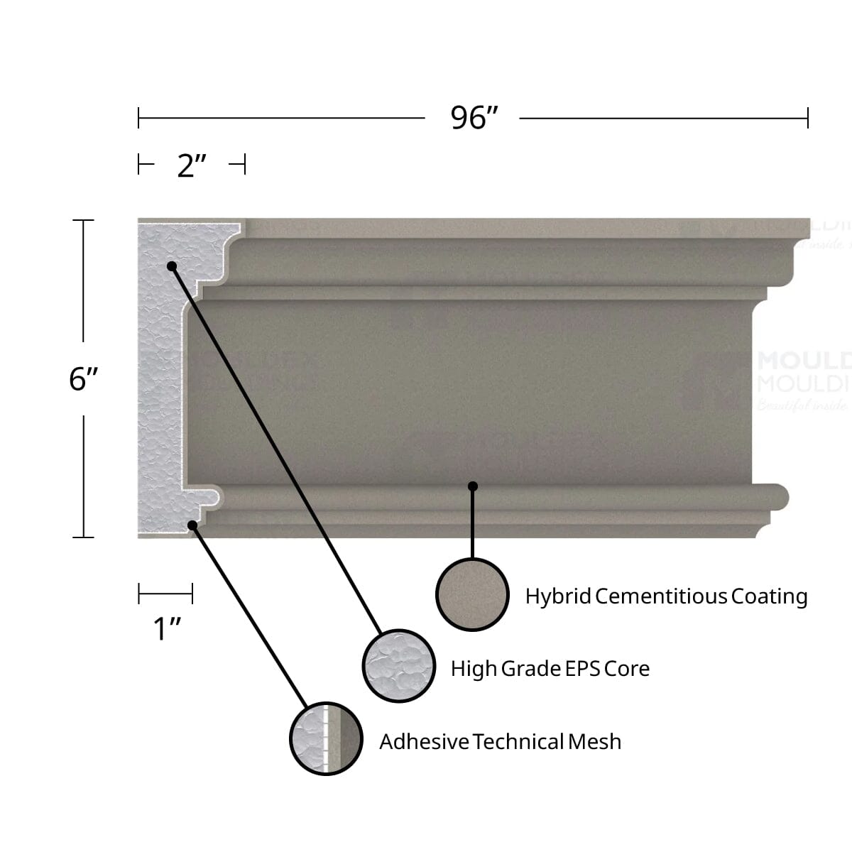 MX118 Composite Window & Door Trim Exterior Moulding