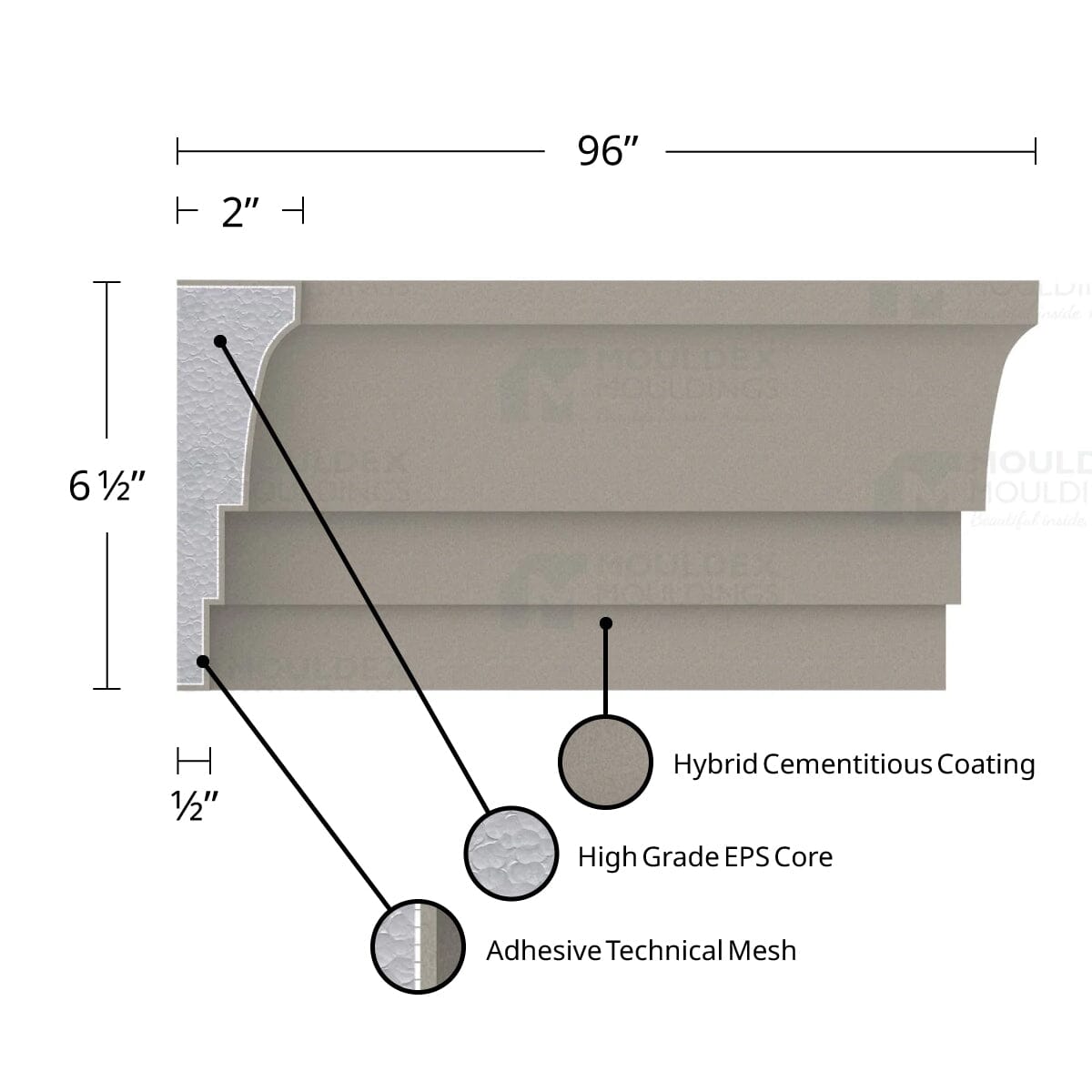MX119 Composite Window & Door Trim Exterior Moulding