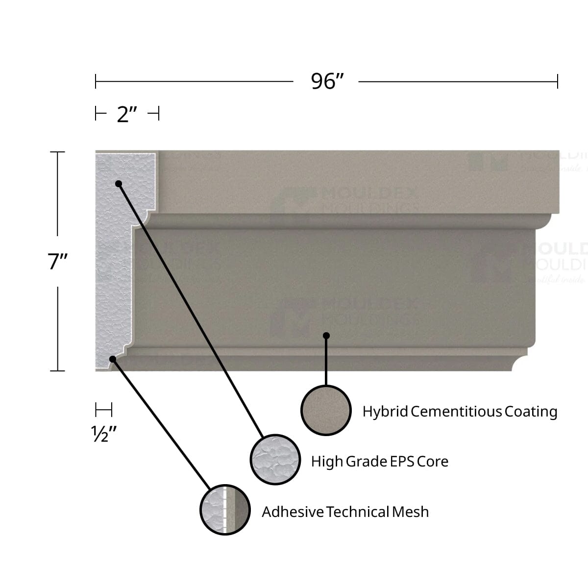 MX120 Composite Window & Door Trim Exterior Moulding