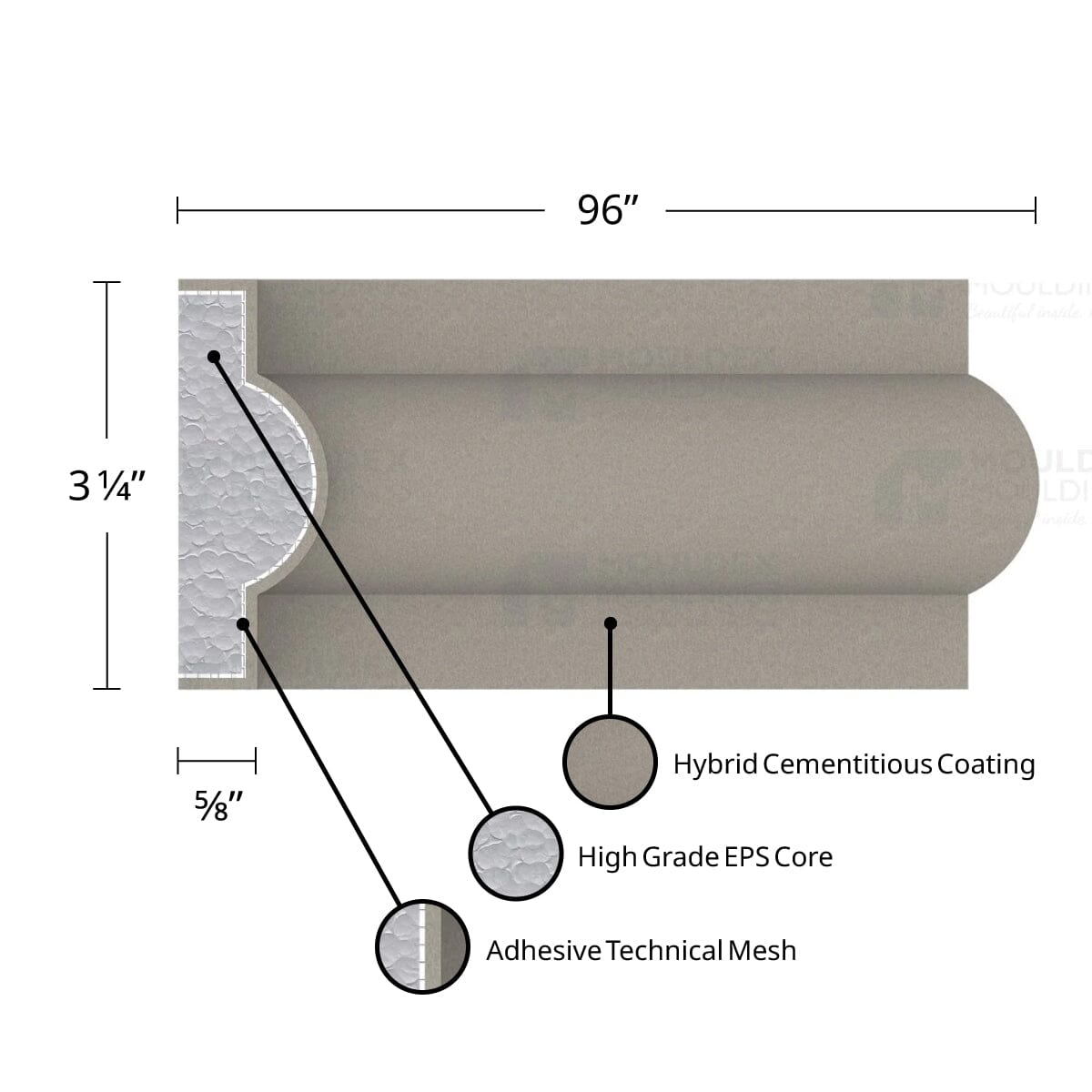 MX121 Composite Window & Door Trim Exterior Moulding