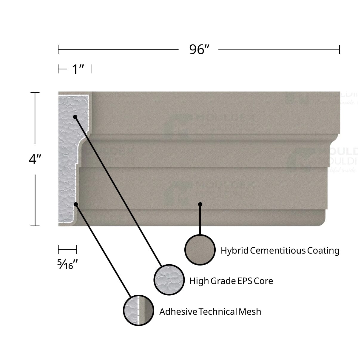 MX122 Composite Window & Door Trim Exterior Moulding