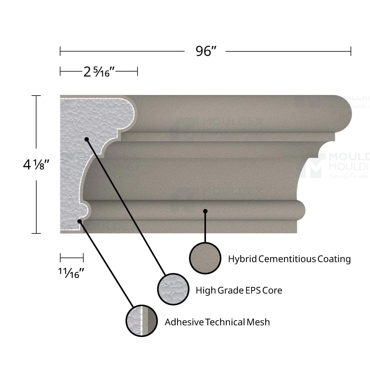 MX123 Composite Window & Door Trim Exterior Moulding