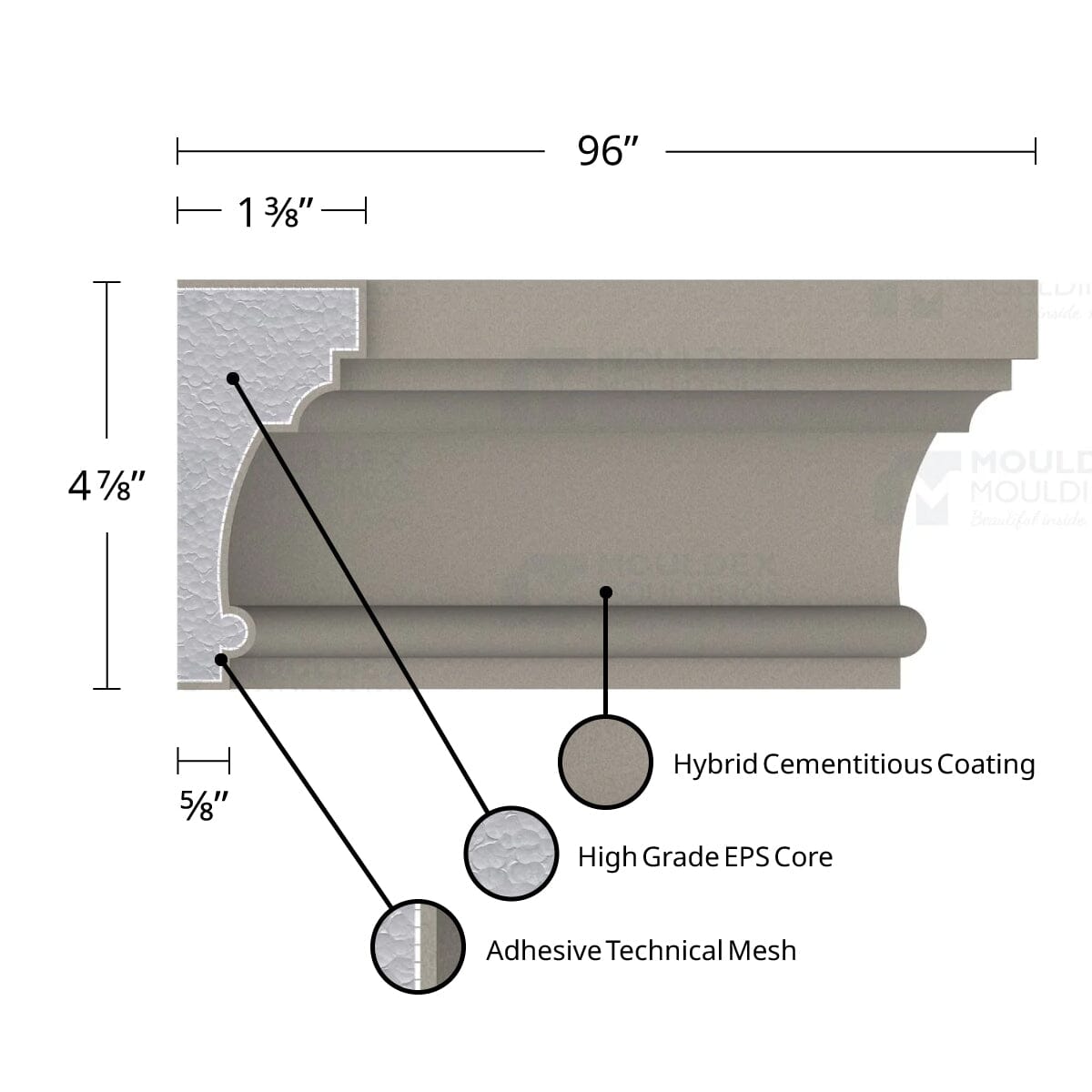 MX125 Composite Window & Door Trim Exterior Moulding