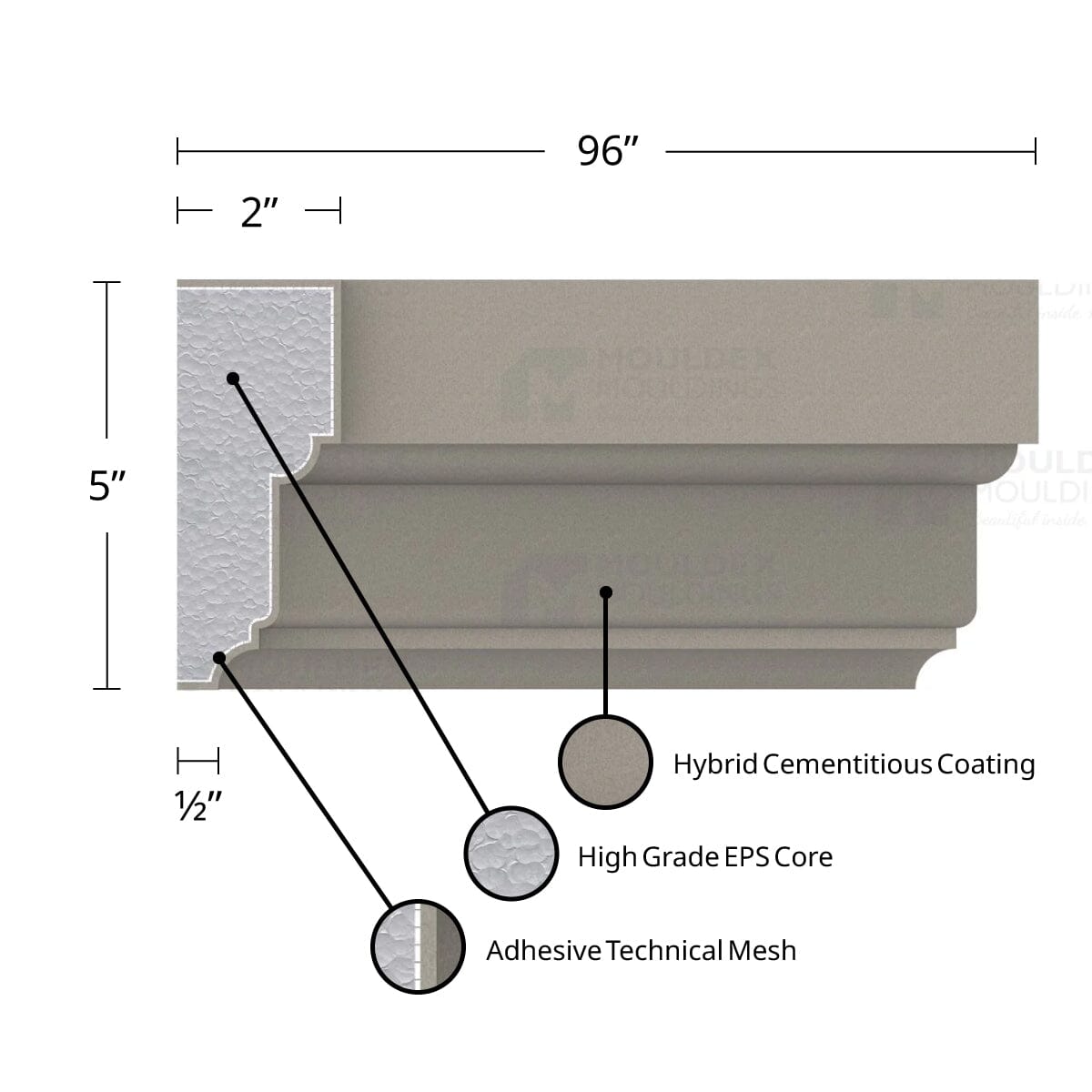 MX126 Composite Window & Door Trim Exterior Moulding