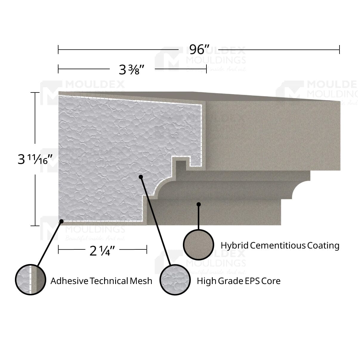 MX201 Composite Window Sill Exterior Moulding