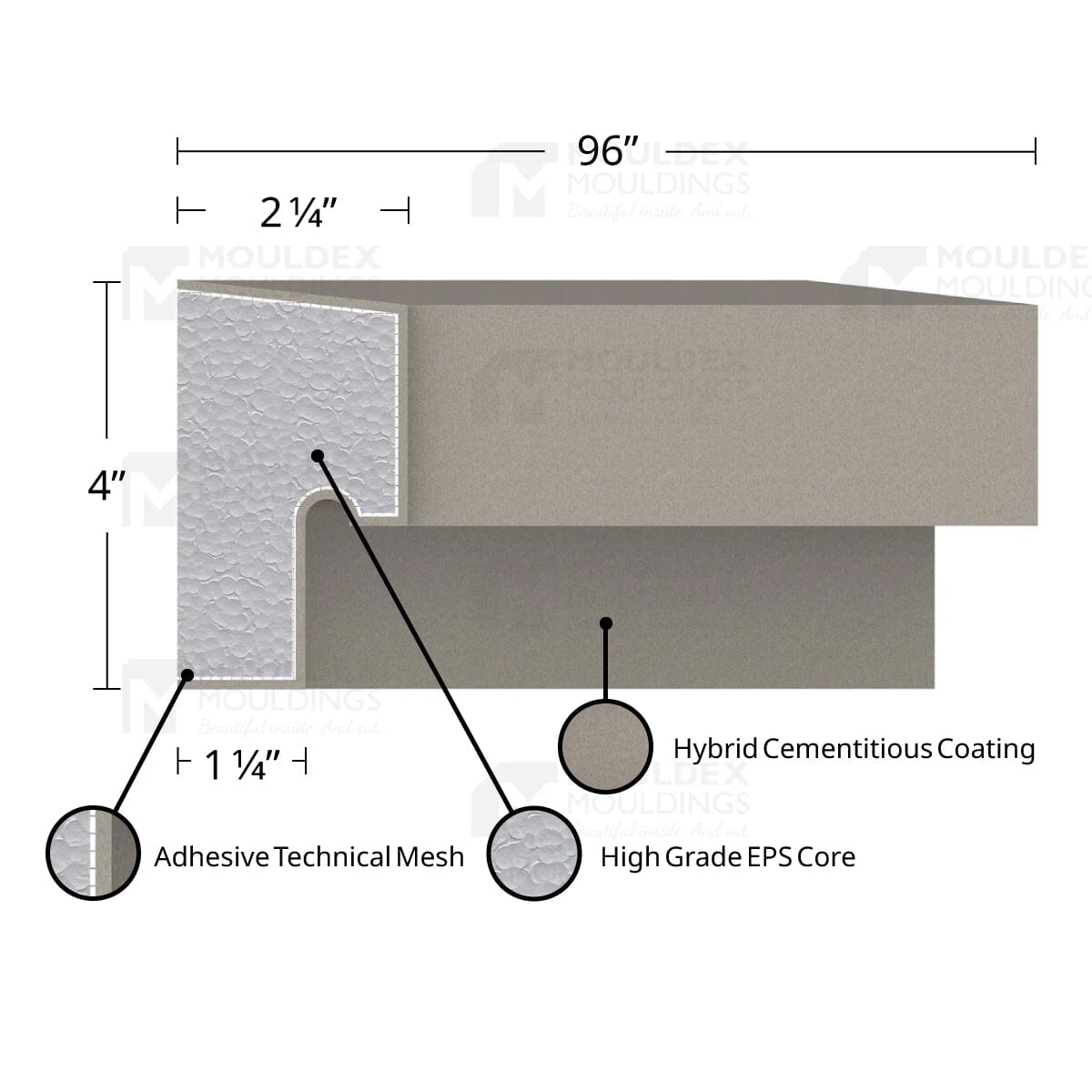 MX204 Composite Window Sill Exterior Moulding