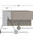 MX204 Composite Window Sill Exterior Moulding