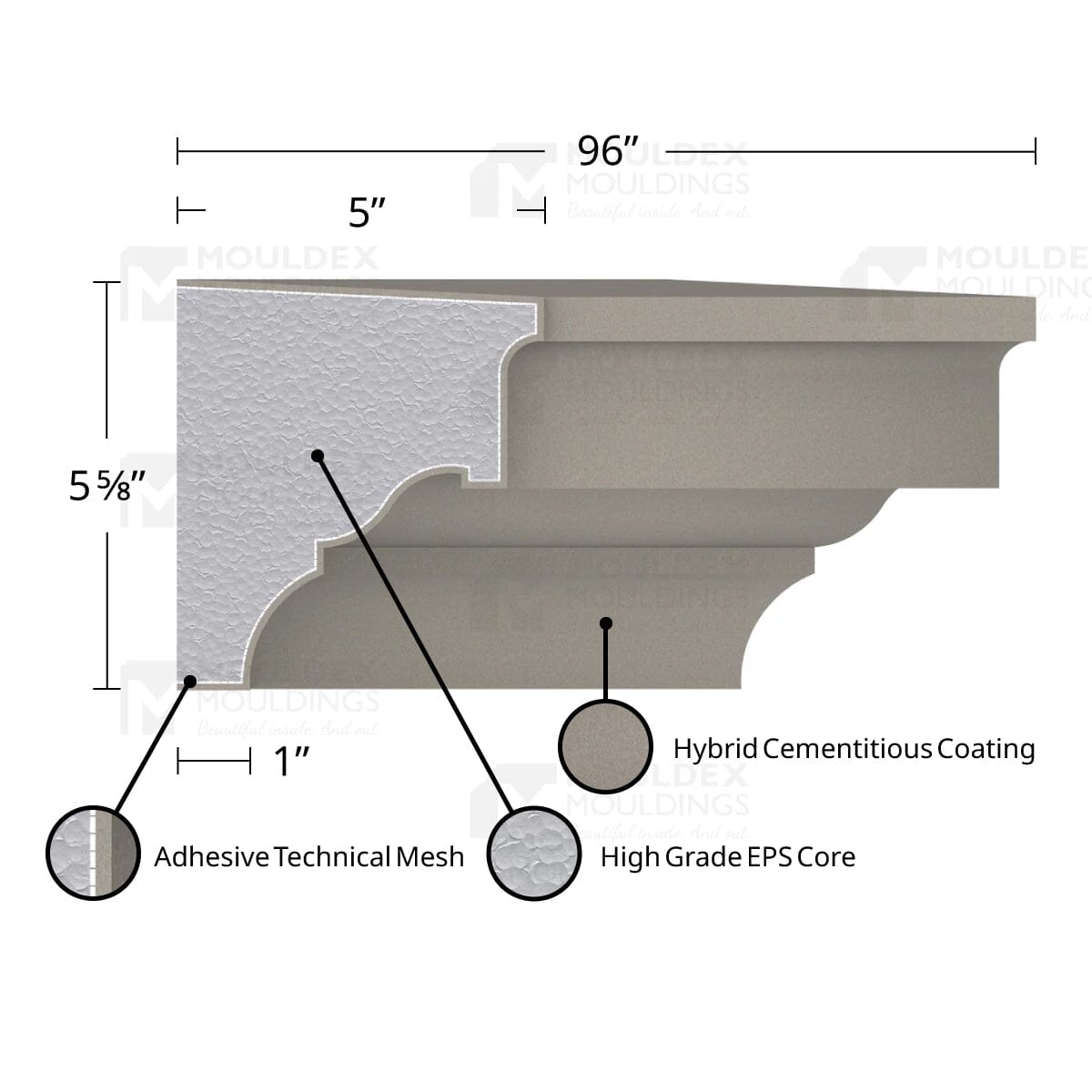 MX207 Composite Window Sill Exterior Moulding