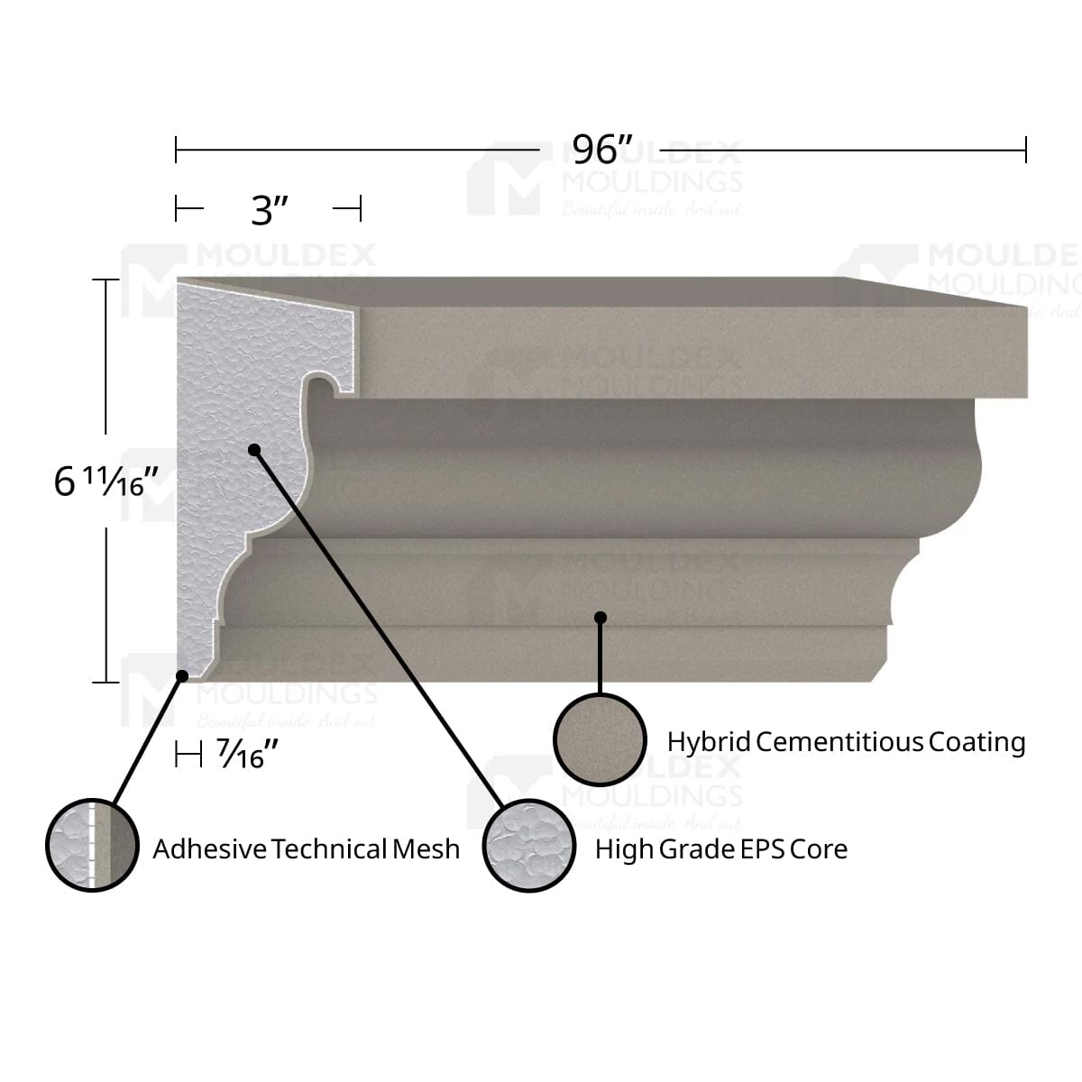 MX210 Composite Window Sill Exterior Moulding