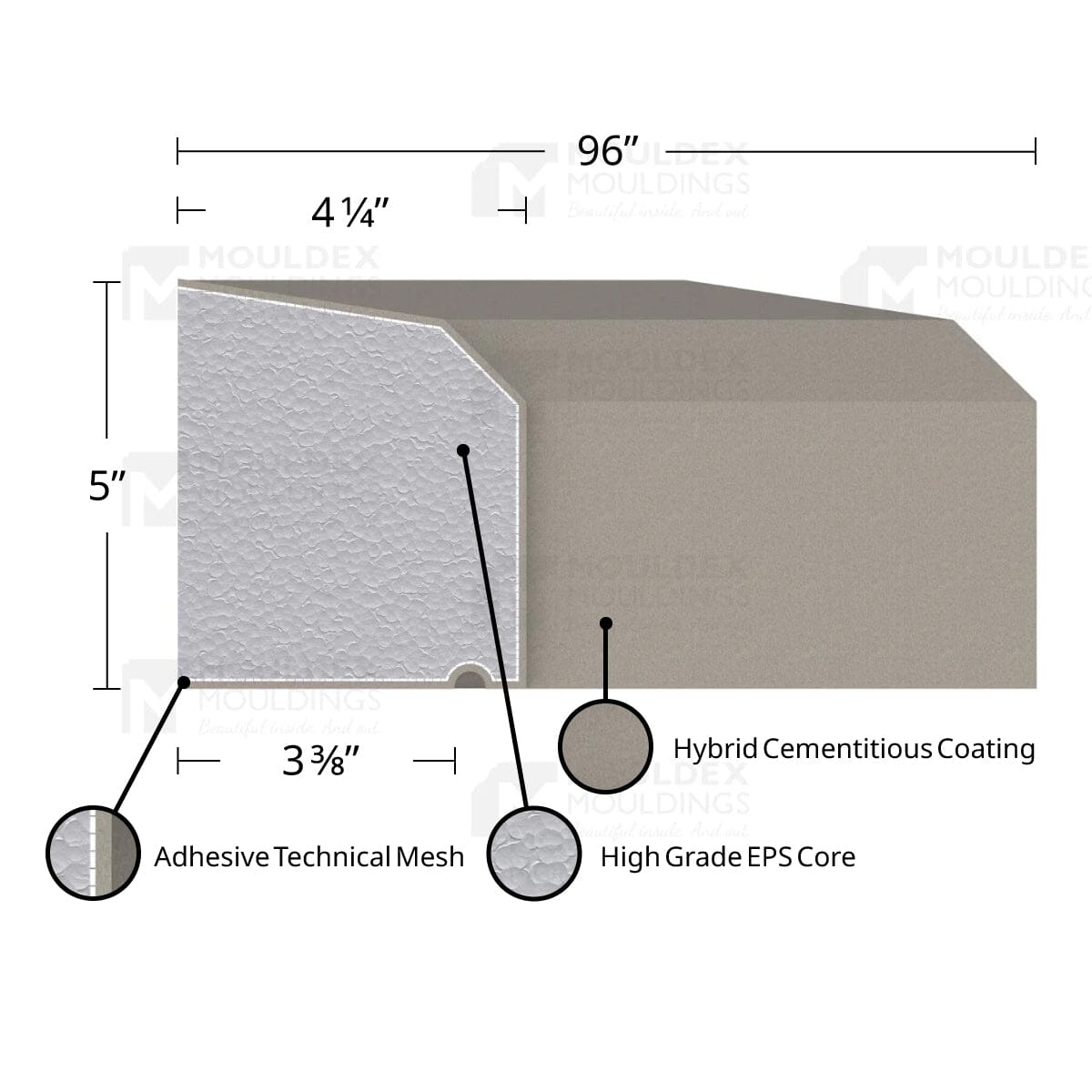 MX213 Composite Window Sill-Exterior-Moulding