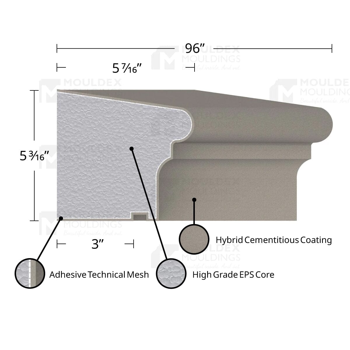 MX214 Composite Window Sill Exterior Moulding