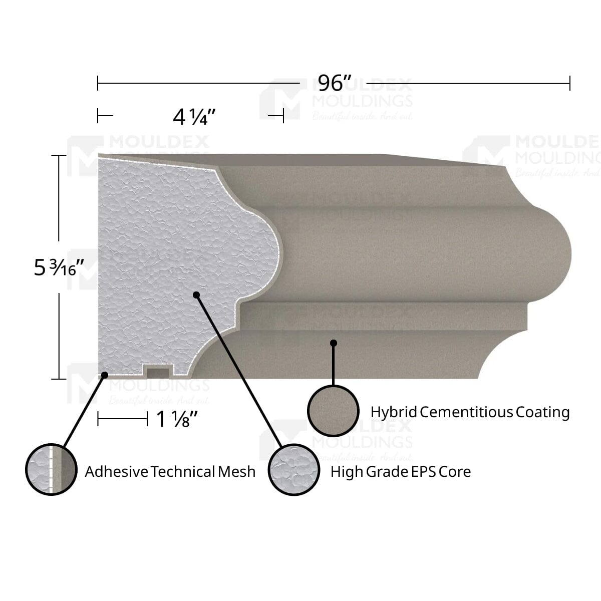MX215 Composite Window Sill Exterior Moulding
