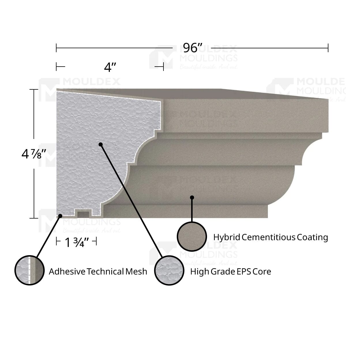 MX216 Composite Window Sill Exterior Moulding