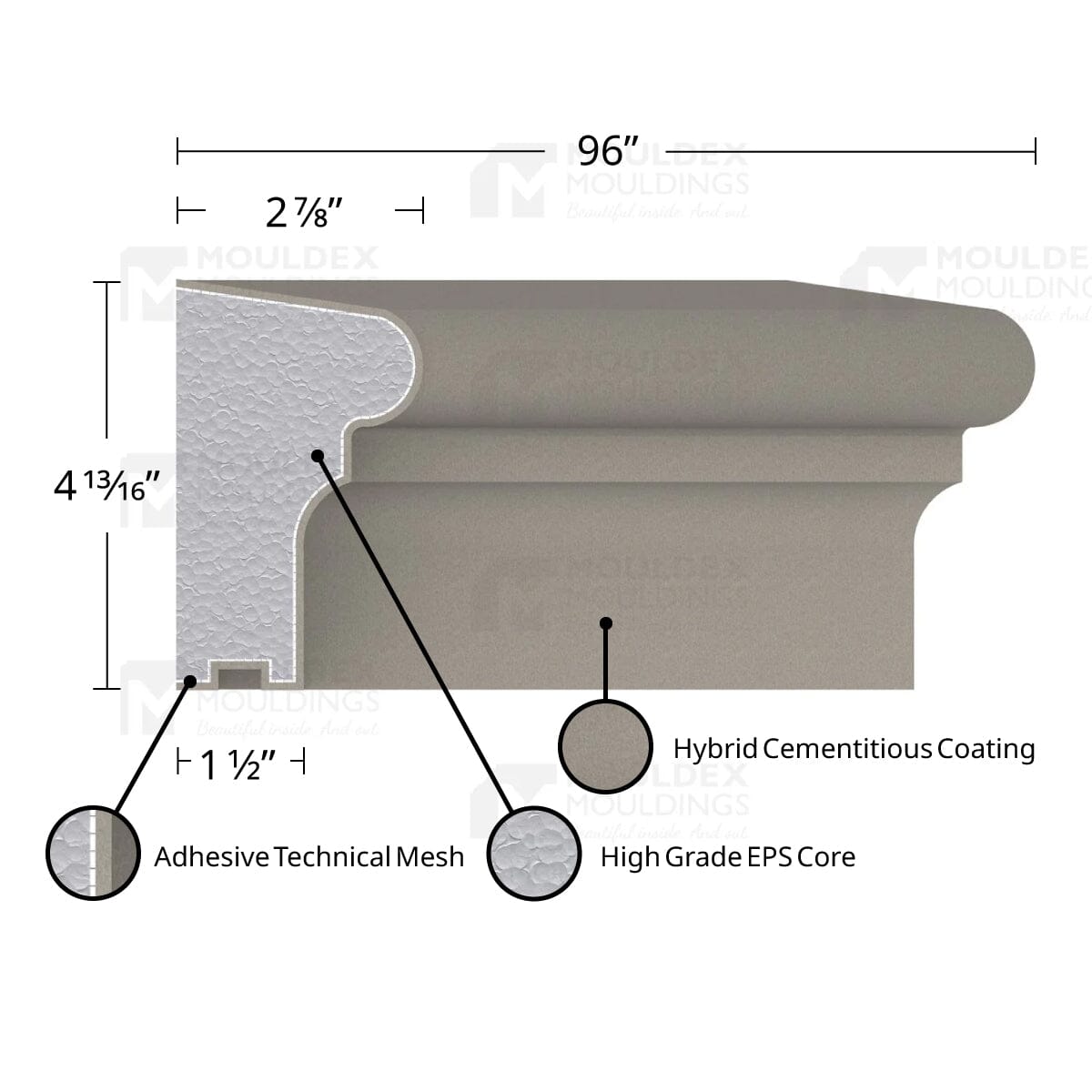 MX217 Composite Window Sill Exterior Moulding