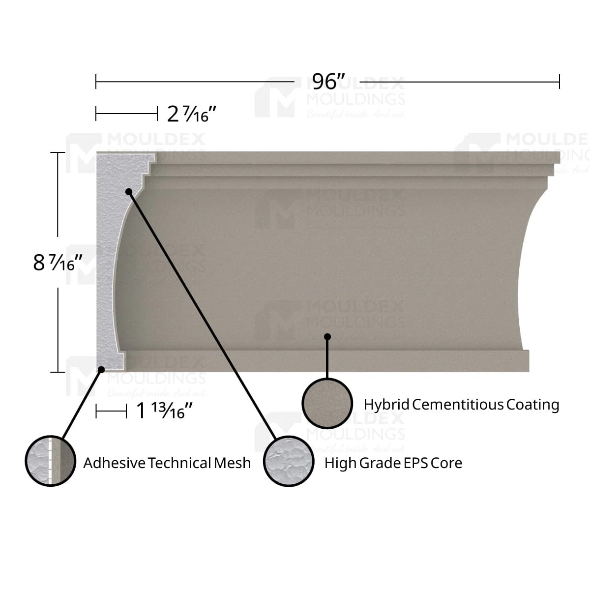 MX304 Composite Middle Center Band Exterior Moulding