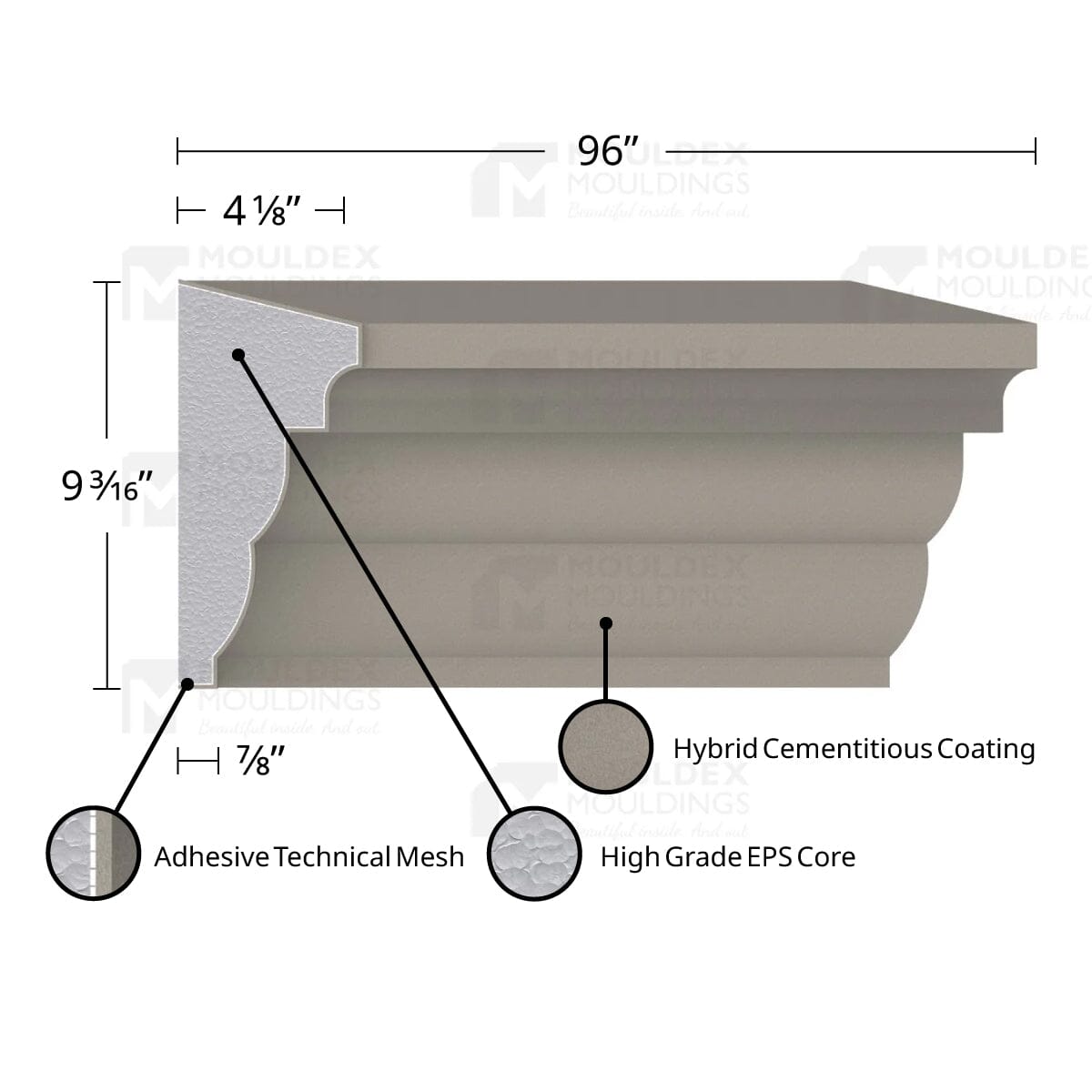 MX305 Composite Middle Center Band Exterior Moulding