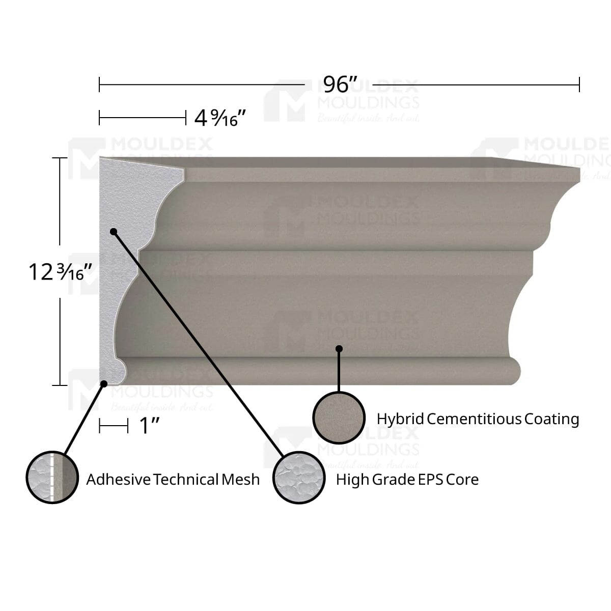 MX308 Composite Middle Center Band Exterior Moulding