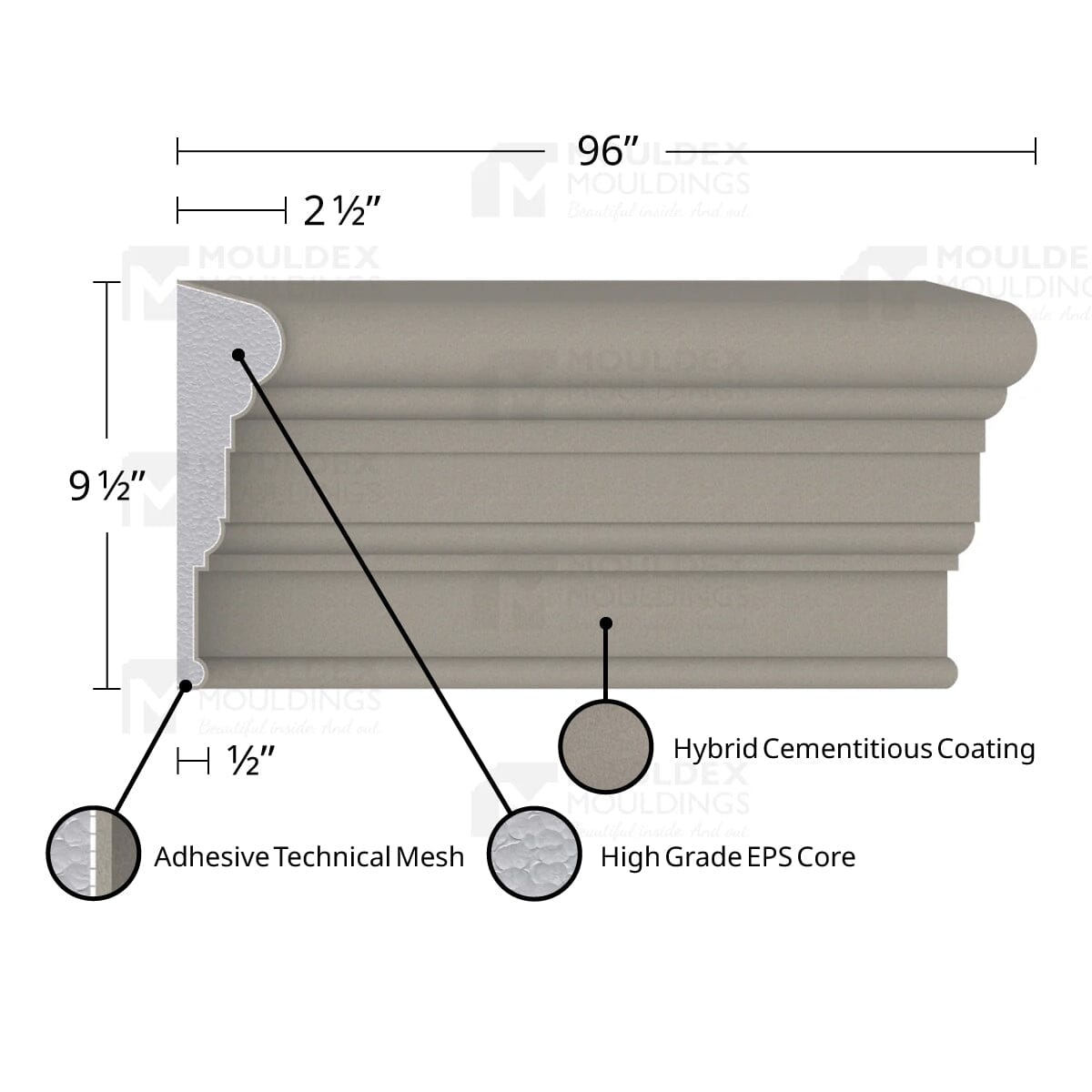 MX312 Composite Middle Center Band Exterior Moulding