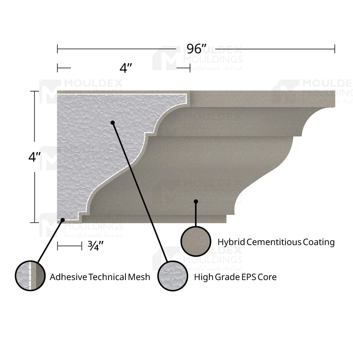 MX403 Composite Crown Cornice Exterior Moulding