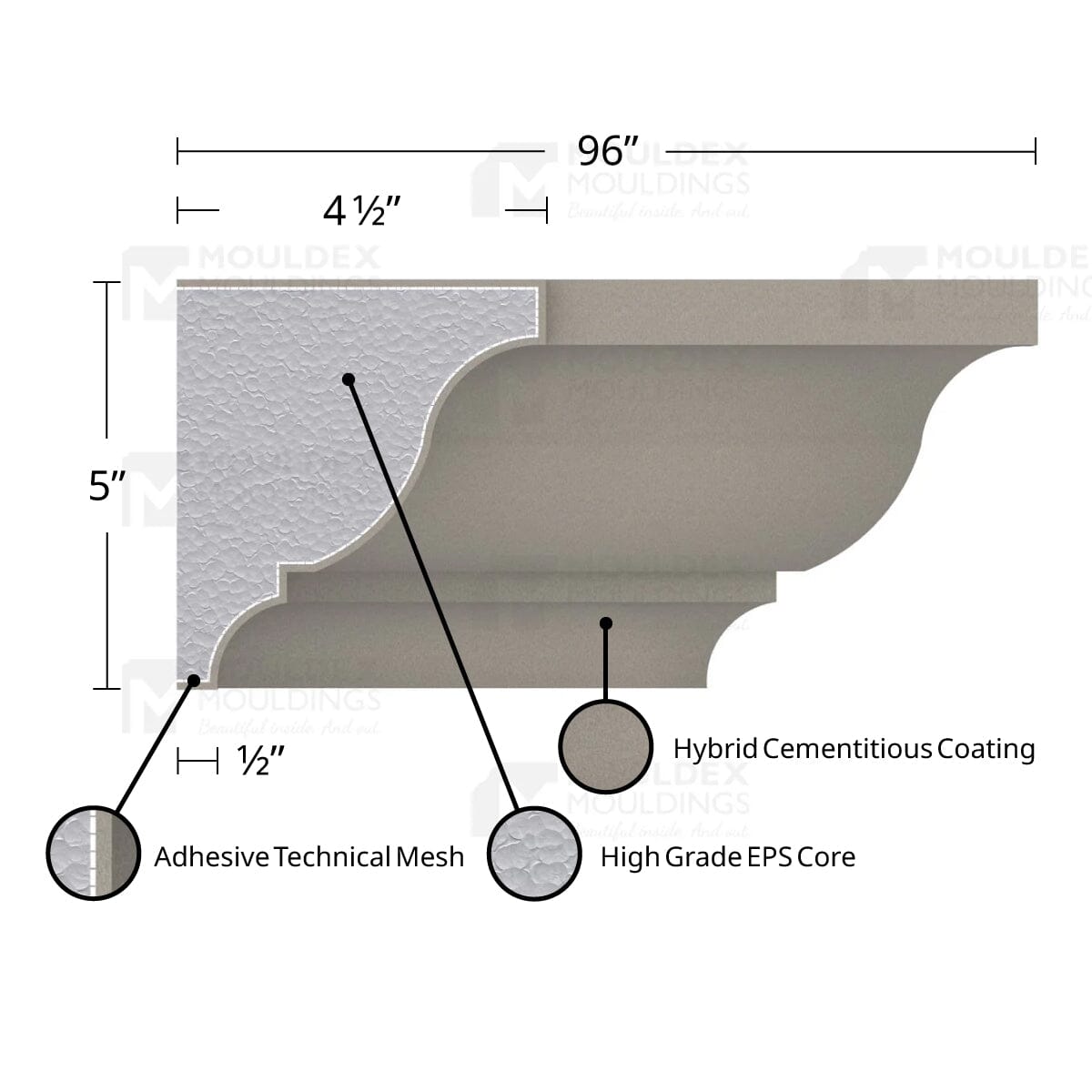MX404 Composite Crown Cornice Exterior Moulding