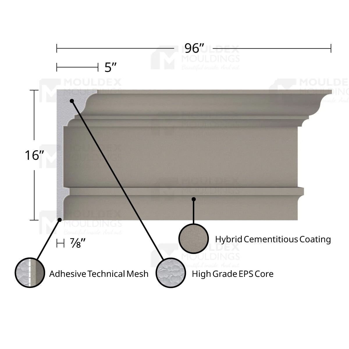MX413 Composite Crown Cornice Exterior Moulding