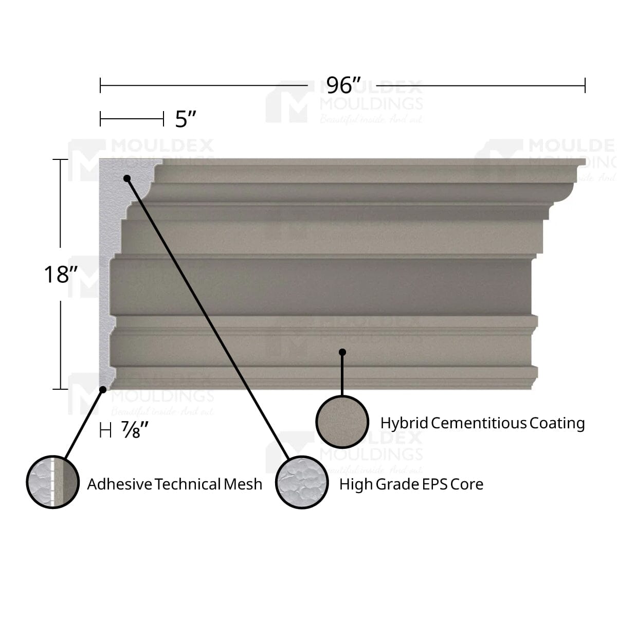 MX414 Composite Crown Cornice Exterior Moulding