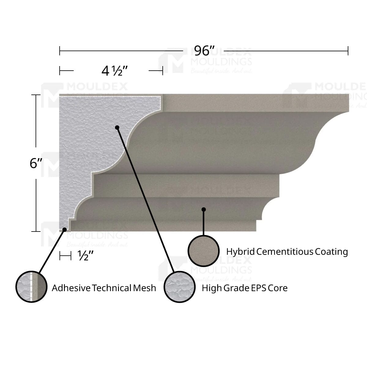 MX415 Composite Crown Cornice Exterior Moulding
