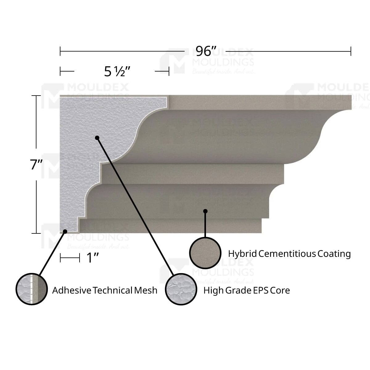 MX416 Composite Crown Cornice Exterior Moulding