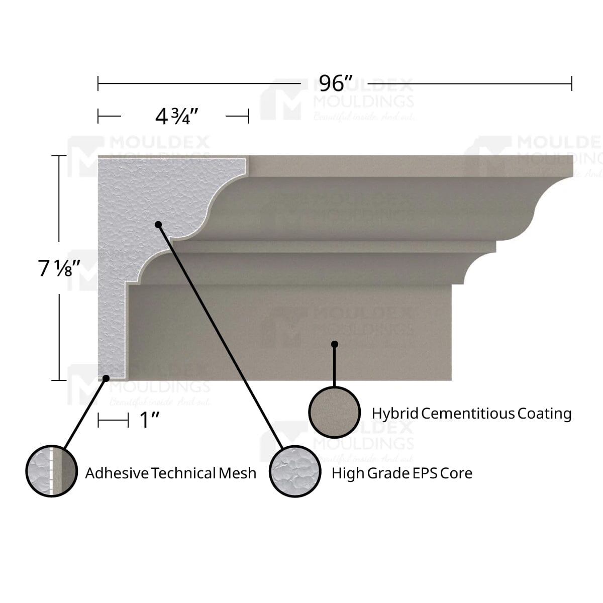 MX417 Composite Crown Cornice Exterior Moulding