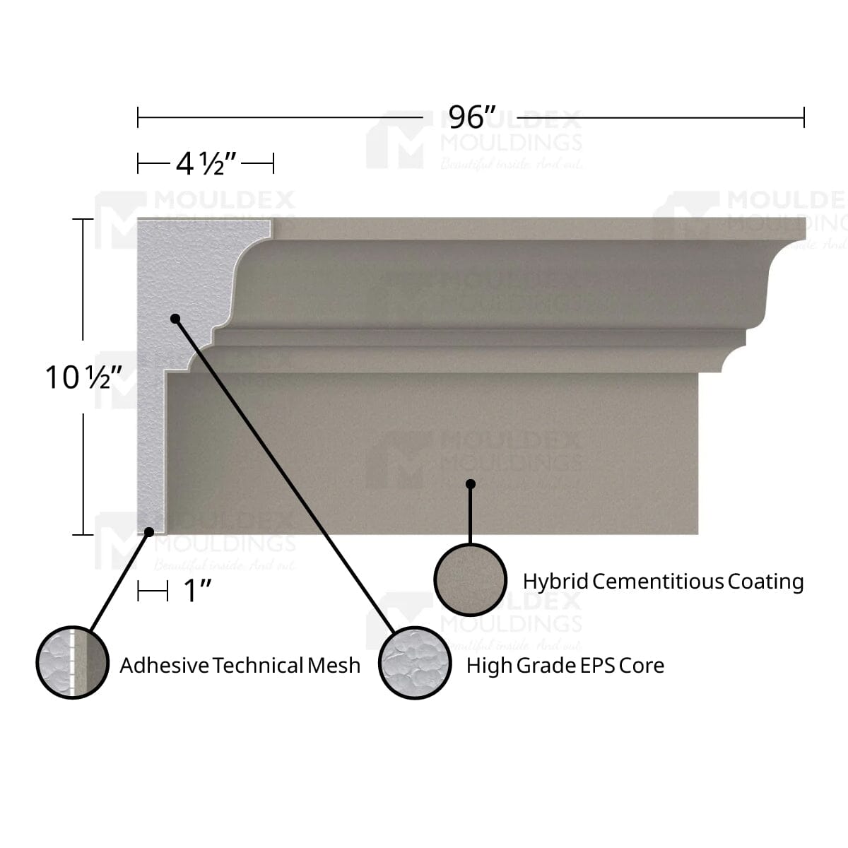 MX419 Composite Crown Cornice Exterior Moulding