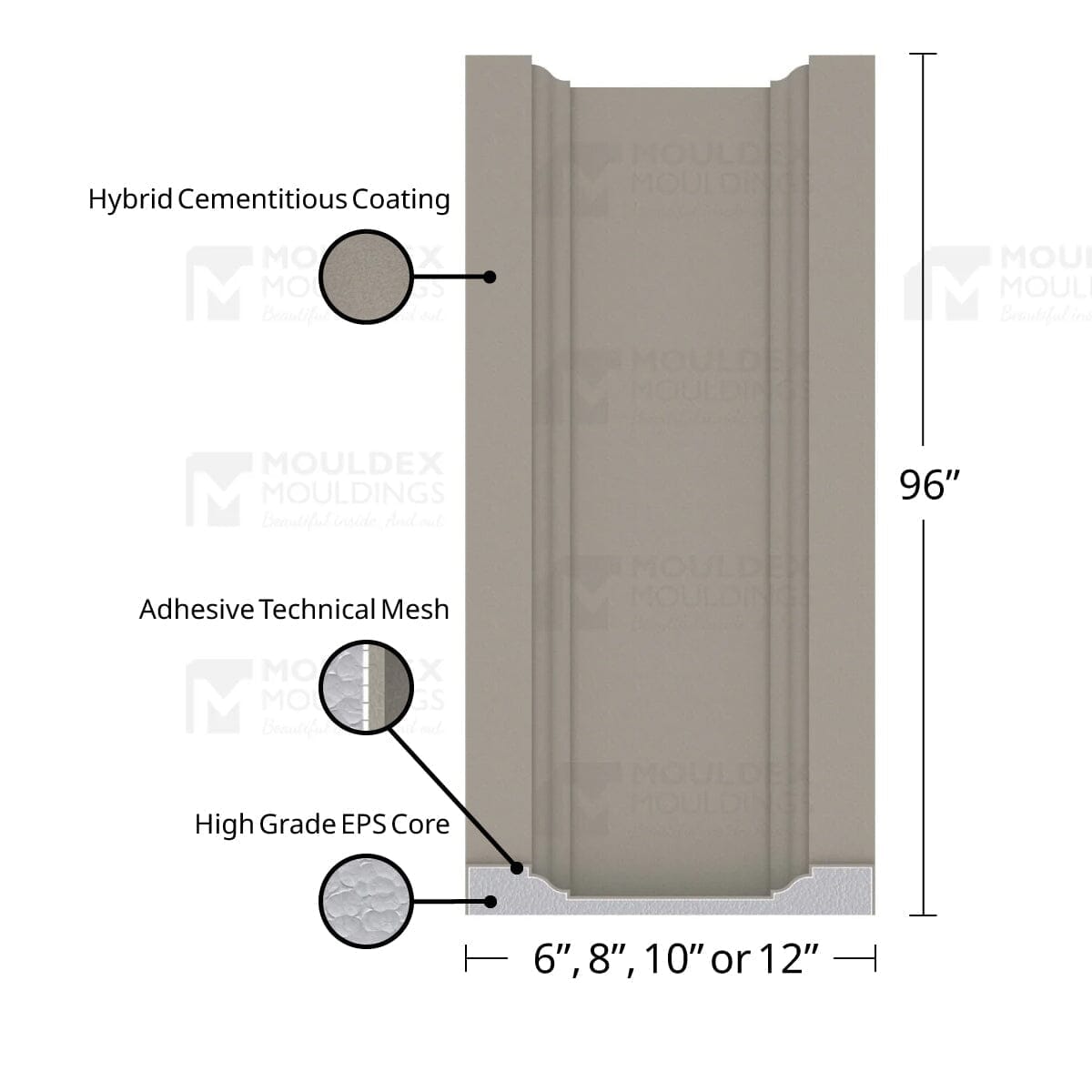 MX501 Composite PIlaster Exterior Moulding