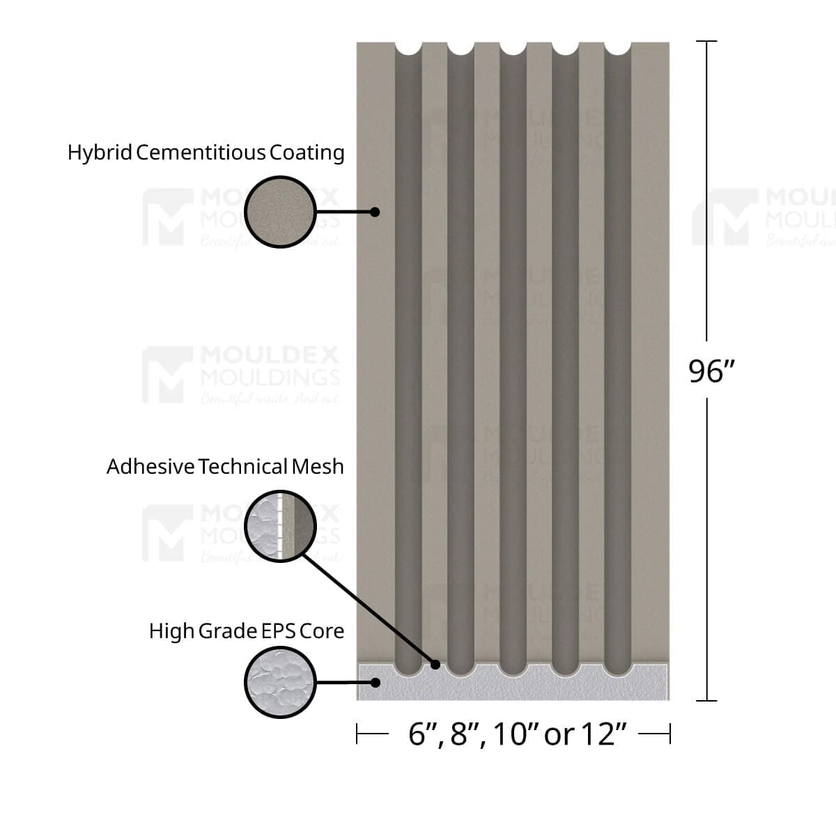 MX502 Composite PIlaster Exterior Moulding