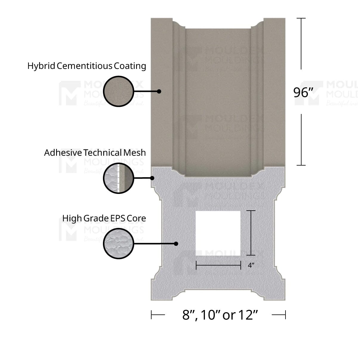 MX801 Composite Exterior Column Shaft Wrap