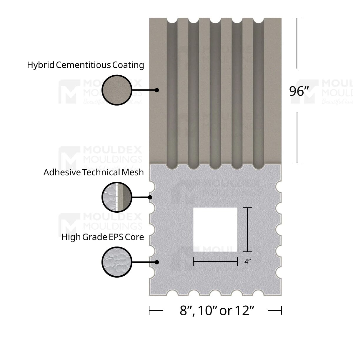 MX802 Composite Exterior Column Shaft Wrap