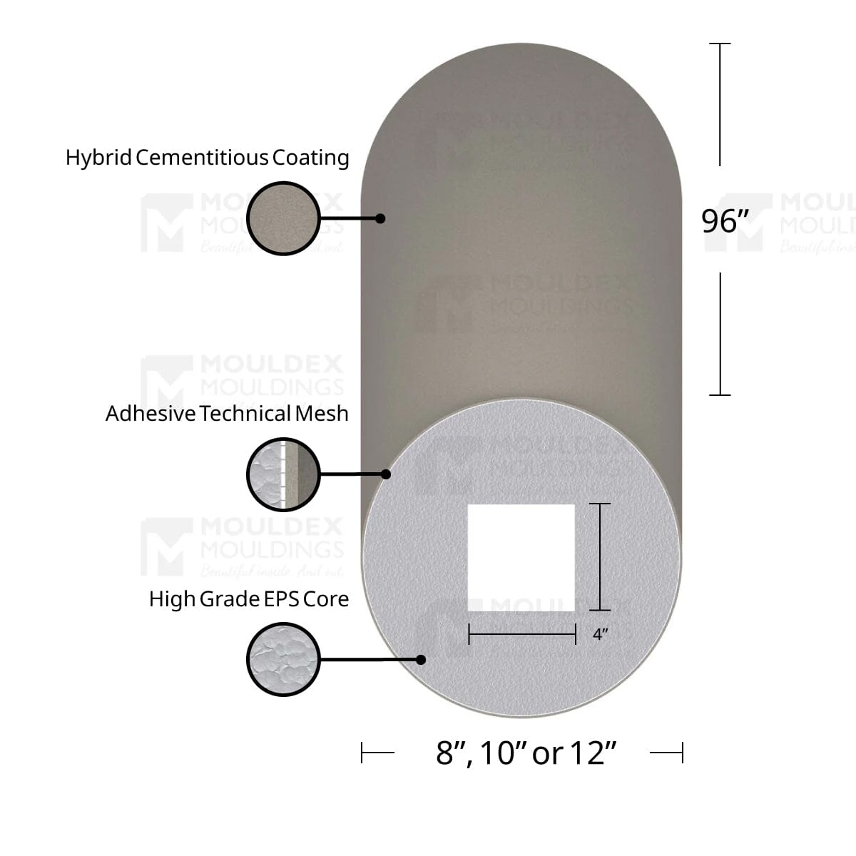 MX803 Composite Exterior Column Shaft Wrap