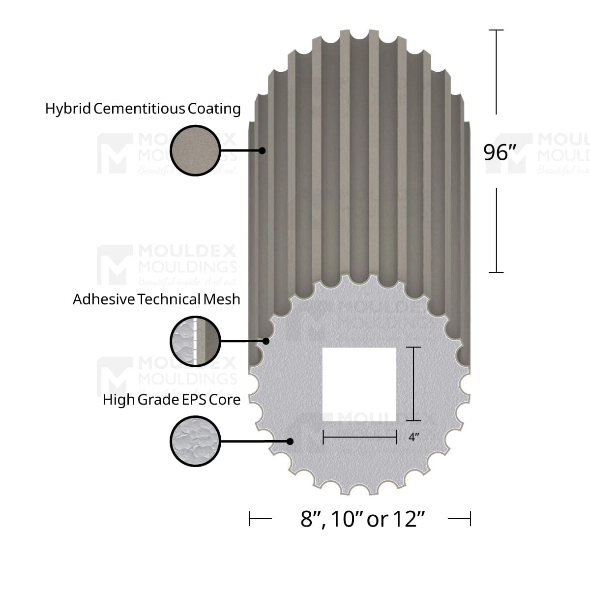 MX804 Composite Exterior Column Shaft Wrap
